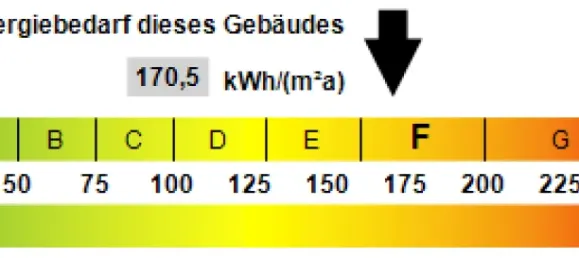 5 Schlafzimmer Haus in Günzburg, Germany, Nr. 191250 18