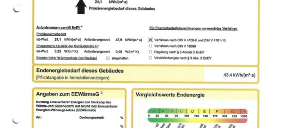 2 غرف نوم شقة في Ebersberg, Germany رقم 250384 12
