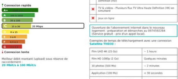 3 bedrooms Apartment in Saint-Max, France No. 264928 8