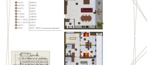 3 rooms Apartment in Altintash, Turkey No. 9708 23