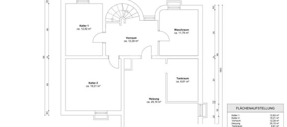 4 bedrooms House in Dachau, Germany No. 284391 15