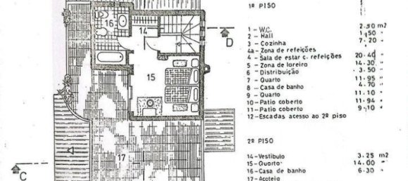 3 Schlafzimmer Stadthaus in Pechao, Portugal, Nr. 213540 28