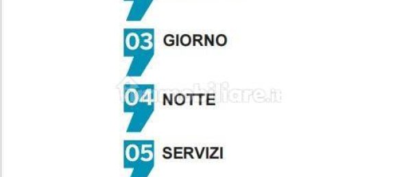 1 bedroom Apartment in Naples, Italy No. 71405 24