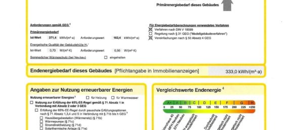 4غرفة بنغالو في Wesermarsch, Germany رقم 136807 42