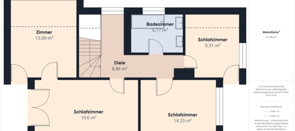 8 rooms Townhouse in Rhein-Hunsruck, Germany No. 347317 29