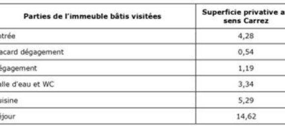 استوديو في Villeparisis, France رقم 334528 8