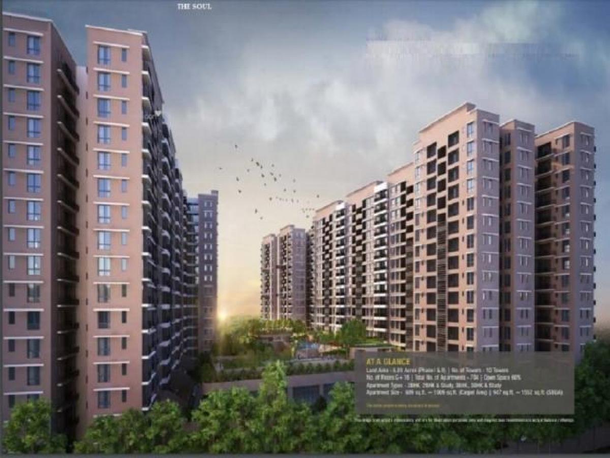 2 bedrooms House in Kolkata, India No. 8081