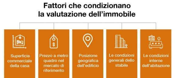 2 bedrooms Apartment in Perugia, Italy No. 324425 2