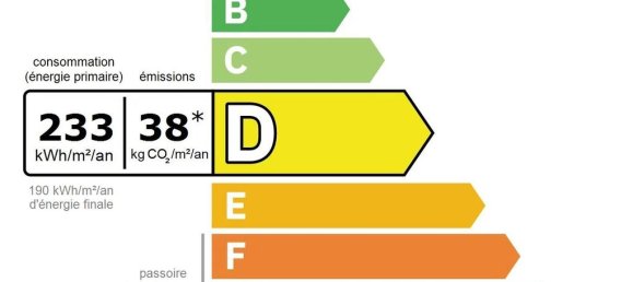 5 bedrooms House in Saint-Pryve-Saint-Mesmin, France No. 274927 10