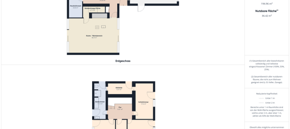 4 bedrooms Villa in Altotting, Germany No. 14177 41