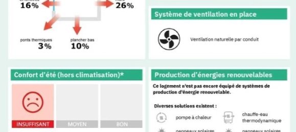 Casa de 5 dormitorios en Saint-Pryve-Saint-Mesmin, France No. 274928 13