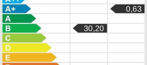 Замки и поместья с 4 комнатами в Шютцен ам Гебирге, Австрия № 12116 45