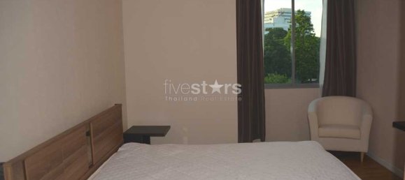 2 Schlafzimmer Eigentumswohnung in Bangkok, Thailand, Nr. 7562 5