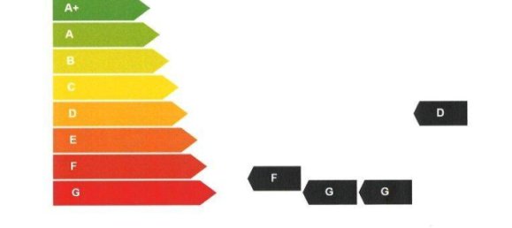 5 rooms House in Bad Voslau, Austria No. 202396 20