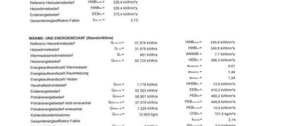 5 rooms House in Bad Voslau, Austria No. 202396 21