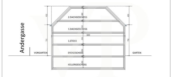 3 Schlafzimmer Grundstück in Hernals, Austria, Nr. 39785 19