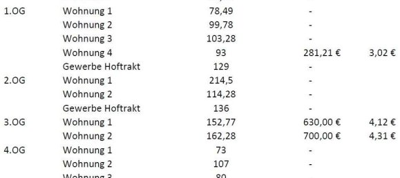 Edificio en Minden-Lubbecke, Germany 1278 m² No. 342472 5