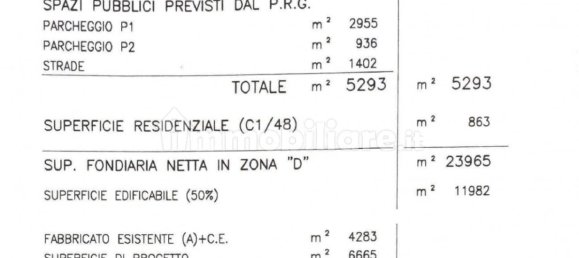 24000m² Warehouse in Pianiga, Italy No. 223250 5