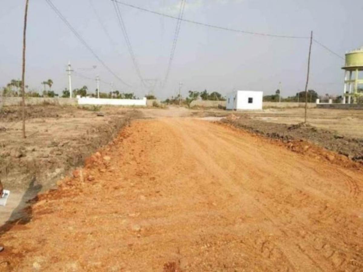  Land in Hyderabad, India No. 36734