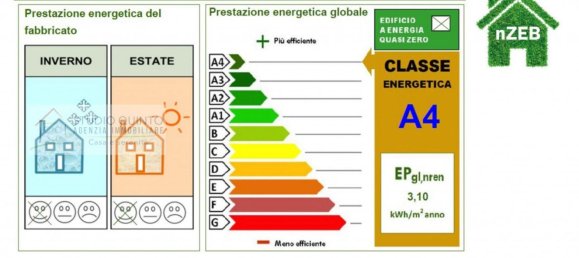4 rooms Apartment in Zero Branco, Italy No. 58679 53