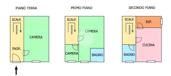 Casa de 4 dormitorios en Sorso, Italy No. 358285 21