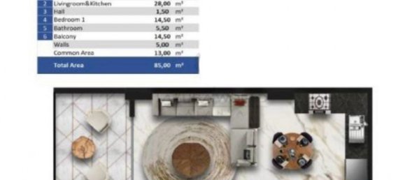 2 rooms Apartment in Turkler, Turkey No. 21120 21