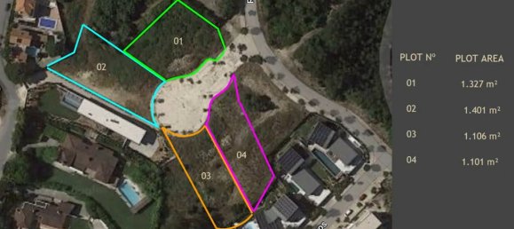  قطعة أرض في Sintra, Portugal رقم 120737 7