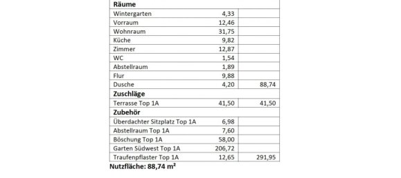 3 rooms Apartment in Oetz, Austria No. 158150 15