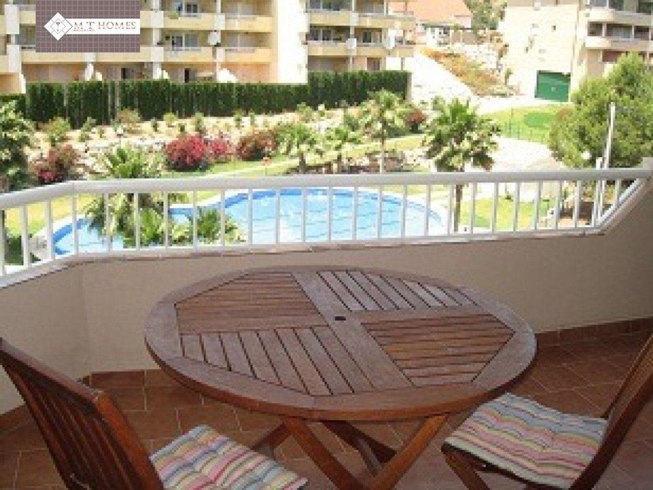 2 bedrooms Penthouse in Fuengirola, Spain No. 168839