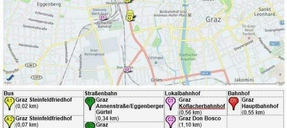 استوديو في Eggenberg, Austria رقم 143923 21