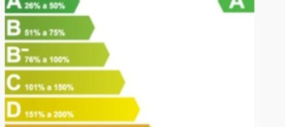 142m² Commercial property in Viana do Castelo, Portugal No. 158808 5