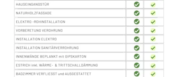 Grundstück in Klausen-Leopoldsdorf, Austria 425m², Nr. 167288 9