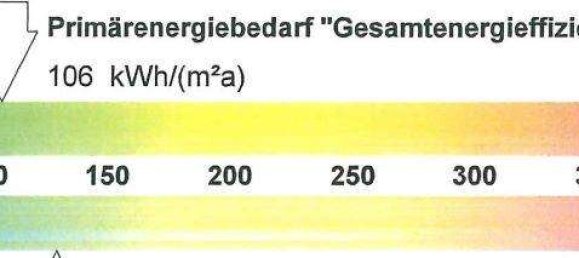 4-salle Appartement à Waldshut, Germany No. 26825 2
