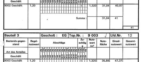 2 rooms Commercial property in Dobling, Austria No. 225718 5