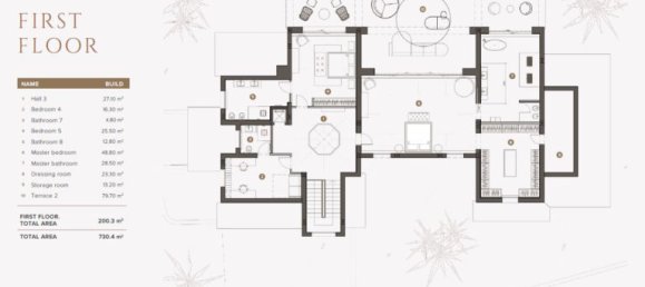 Вилла с 6 спальнями в Марбелья, Испания № 27778 40