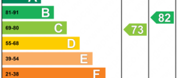 3 Schlafzimmer Haus in London, United Kingdom, Nr. 14151 15