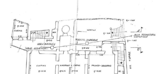 4غرفة منزل في Castel Morrone, Italy رقم 70746 33