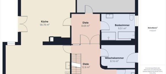 6-Zimmer Haus in Klagenfurt am Wörthersee, Austria, Nr. 124144 35
