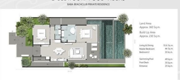 2 bedrooms Villa in Khok Kloi, Thailand No. 12346 12