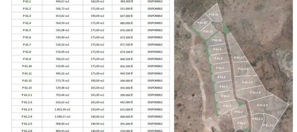 Grundstück in San Bartolome De Tirajana, Spain, Nr. 161579 2