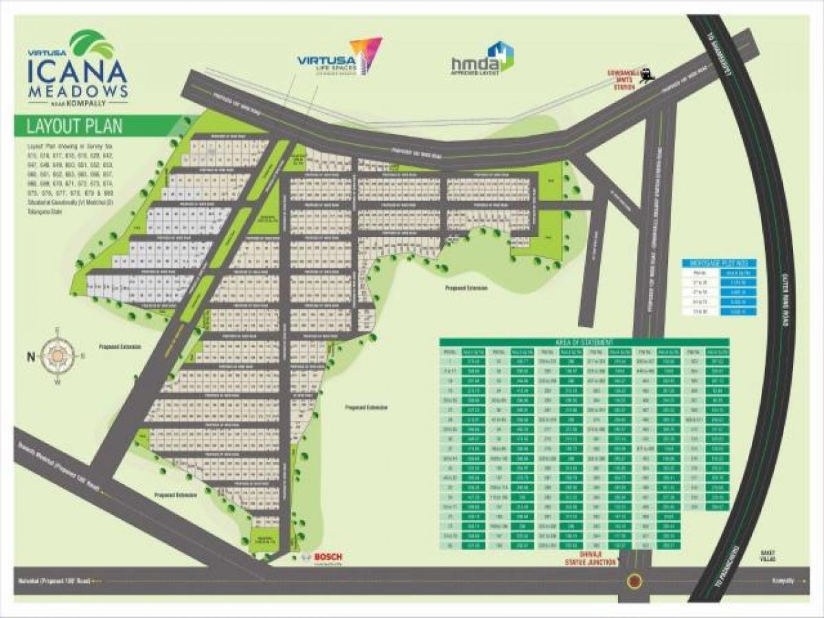  Land in Hyderabad, India No. 37603