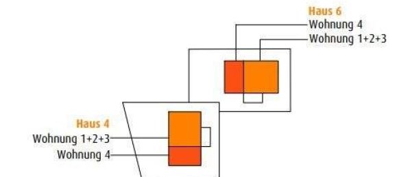 Apartamento de 3 divisões em Baden-Wurttemberg, Germany N.º 48385 6