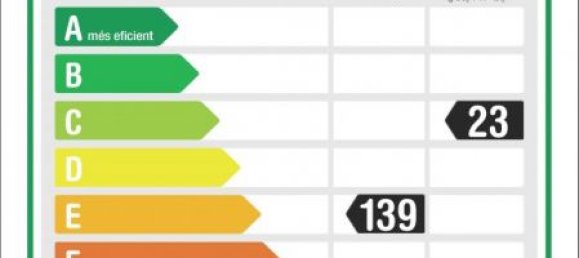 Коммерческая недвижимость 208м² в Розы, Испания № 111517 20