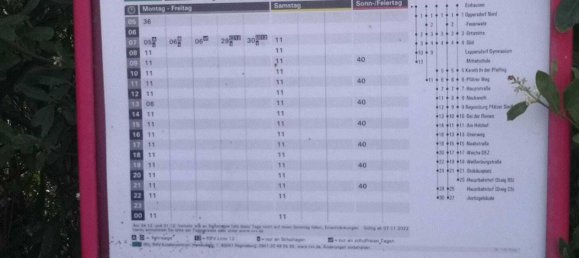 Land in Regensburg, Germany No. 270686 7