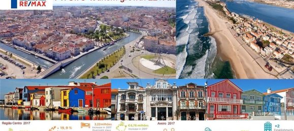 Edificio en Aveiro, Portugal 800 m² No. 80977 3