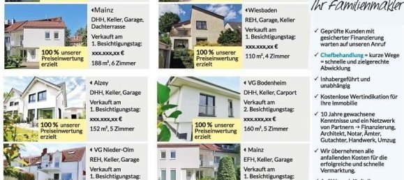 2 Schlafzimmer Wohnung in Wetteraukreis, Germany, Nr. 82498 5