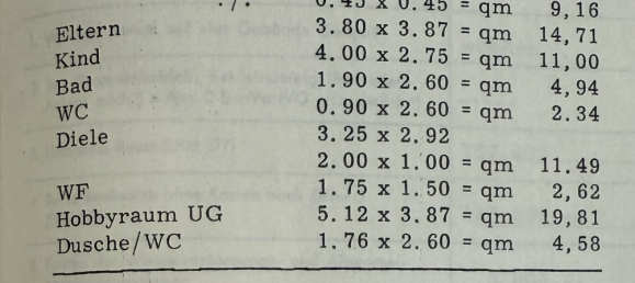 6 chambres Maison de ville à Enzkreis, Germany No. 248305 32