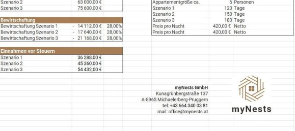 4-Zimmer Wohnung in Liezen, Austria, Nr. 131166 19