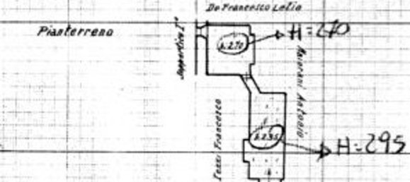 Imóvel comercial em Chieti, Italy 48 m² N.º 168171 20