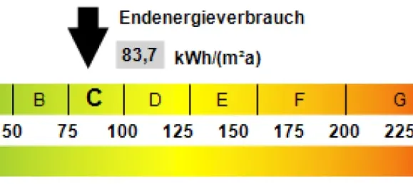 Apartamento T1 em Viersen, Germany N.º 345959 28
